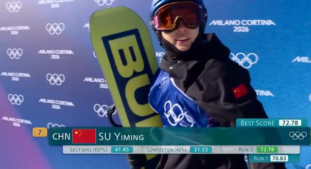 开云体育官网-坡面障碍预赛苏翊鸣第八进决赛，杨文龙葛春宇出局